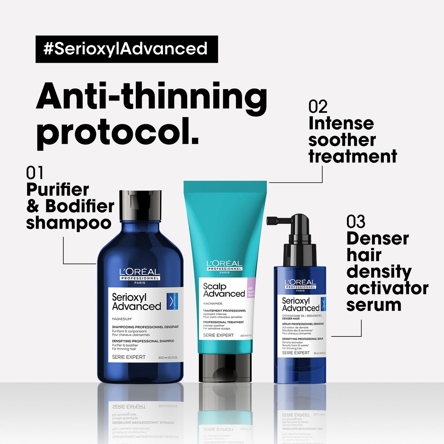 L'Oréal Professionnel Serioxyl Advanced Densifying Serum 90ml