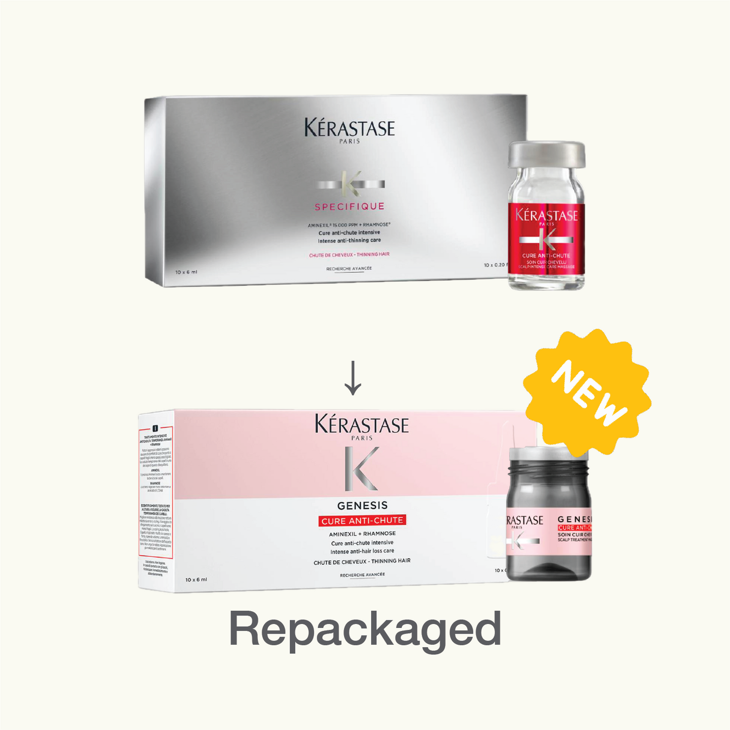 Kerastase Genesis Cure Anti-Chute Aminexil Treatment 10 x 6ml / 42 x 6ml