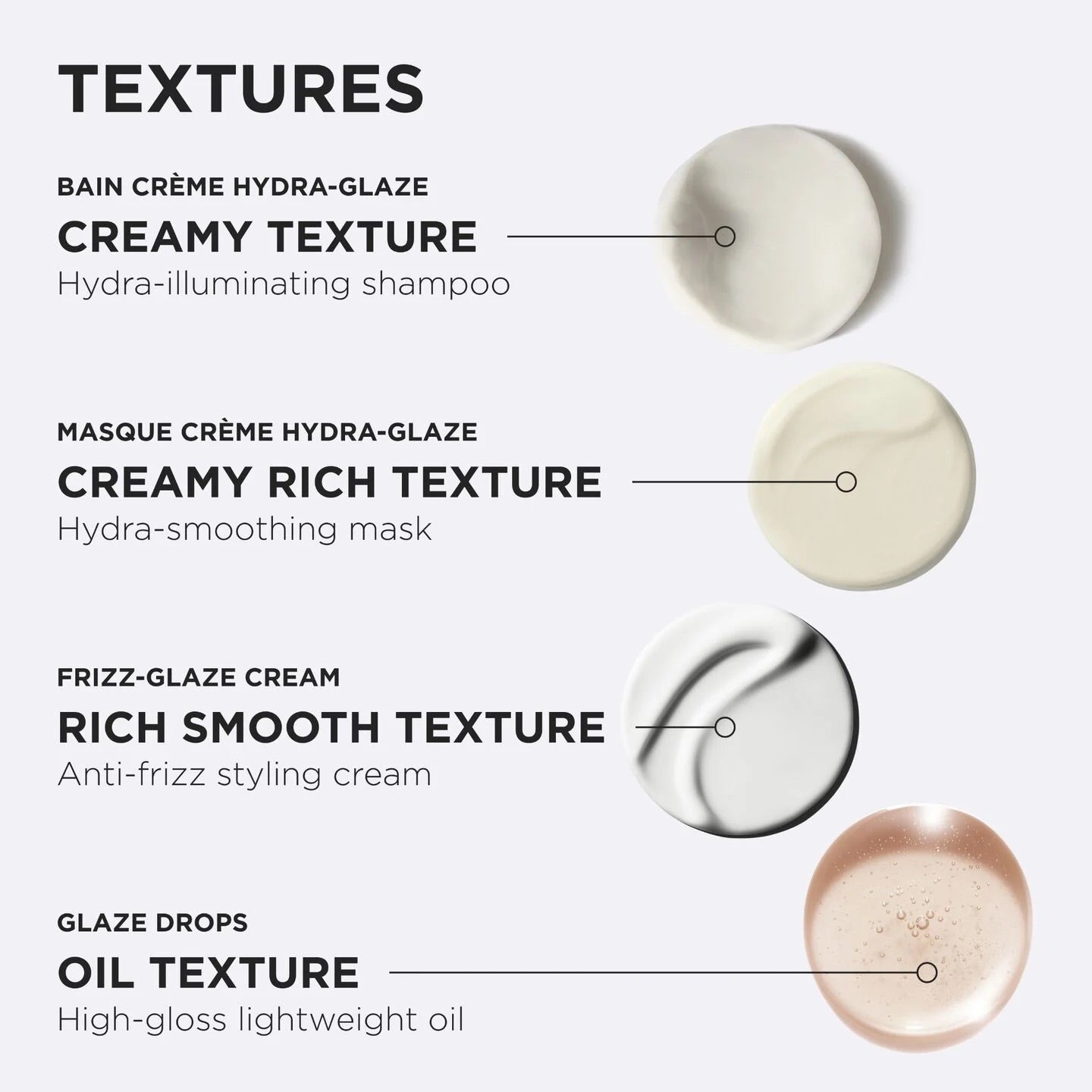 Kérastase Gloss Absolu Bain Crème Hydra-Glaze Anti-Frizz Shampoo - 500ml Refill Pouch