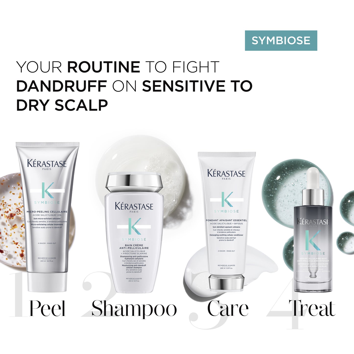 Kérastase Symbiose Serum Nuit Antipelliculaire - 90ml