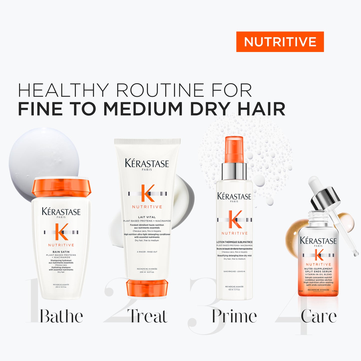 Kérastase Nutritive Bain Satin Shampoo - 250ml