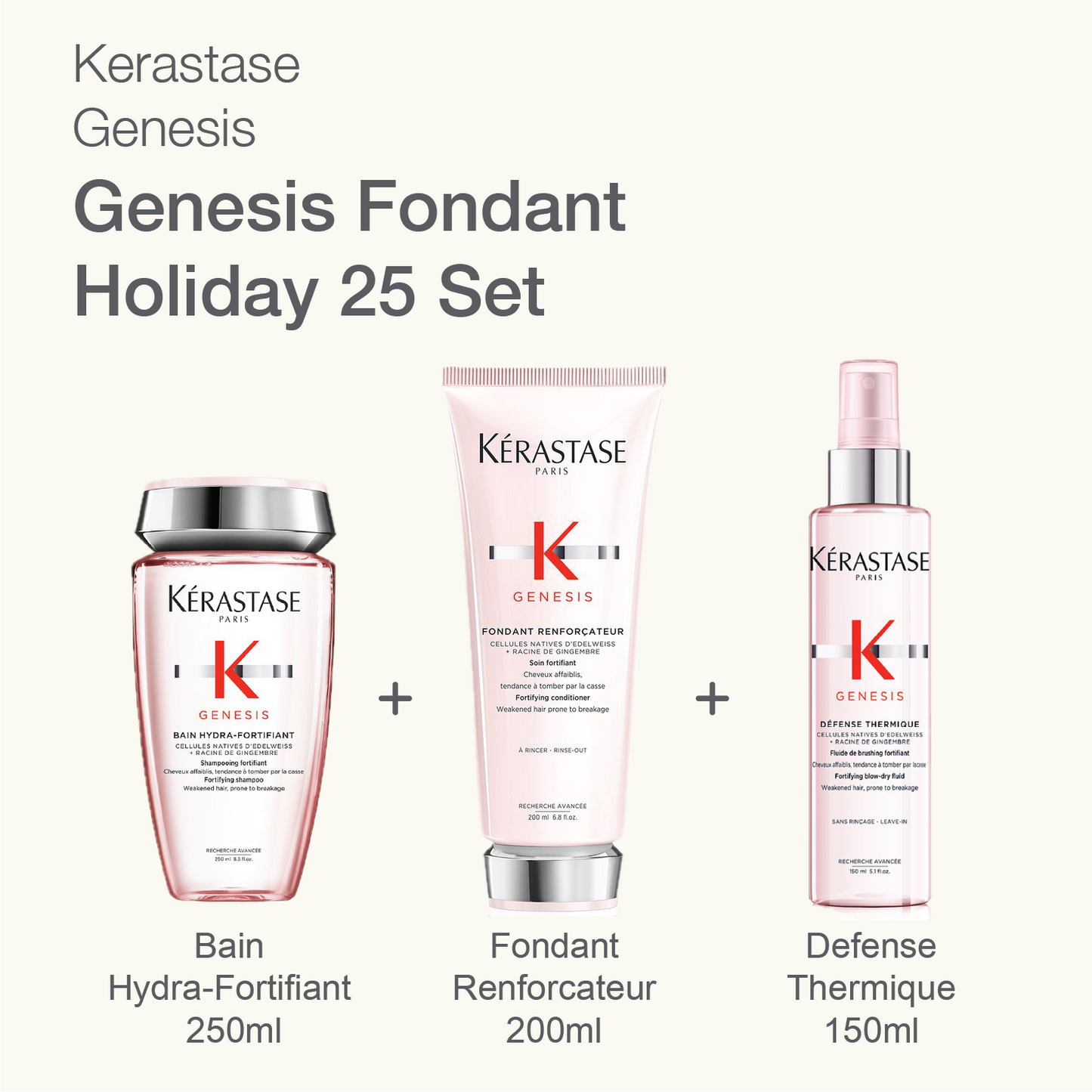 Kérastase Genesis Fondant Holidays Set