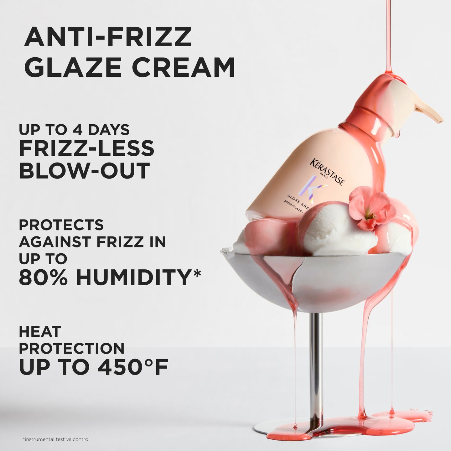 Kerastase Gloss Absolu Frizz-Glaze Heat Protecting Cream 250ml